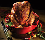 Seasoning Beer Can Chicken